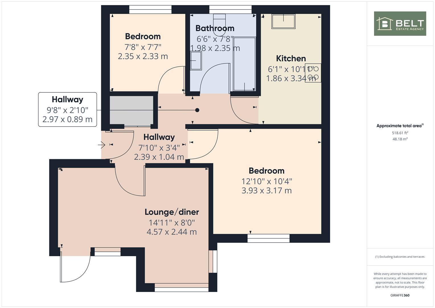 Avenue Court, Westgate, Bridlington Belts Estate Agents